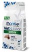 M81238 MONGE VetSolution Dog Obesity 2 kg paveikslėlis