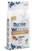 M81573 MONGE VetSolution Cat Urinary Struvite 400 g paveikslėlis