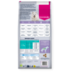 E96138 Euk Daily Care Sensitive Skin All Breeds 12 kg paveikslėlis